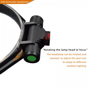 Zoombare LED-Scheinwerfer Wiederaufladbare USB-Stirnlampen Micro-USB-Stirnlampe Ip65 Wasserdichte Stirnlampen für Outdoor-Camping