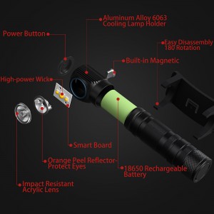 ចង្កៀងមុខ LED រចនាថ្មី XML2 SST40 2000lm សាកថ្មម៉ាញេទិចអាចសាកបាន 18650 Emergency light Torch flashlight