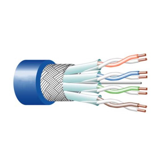 Cavu speciale Offshore Computer Lan Cable