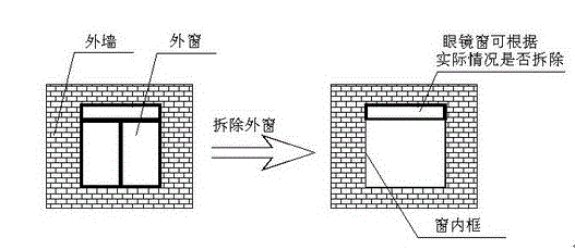 Installation methods and steps of cooling pad and exhaust fan（二）