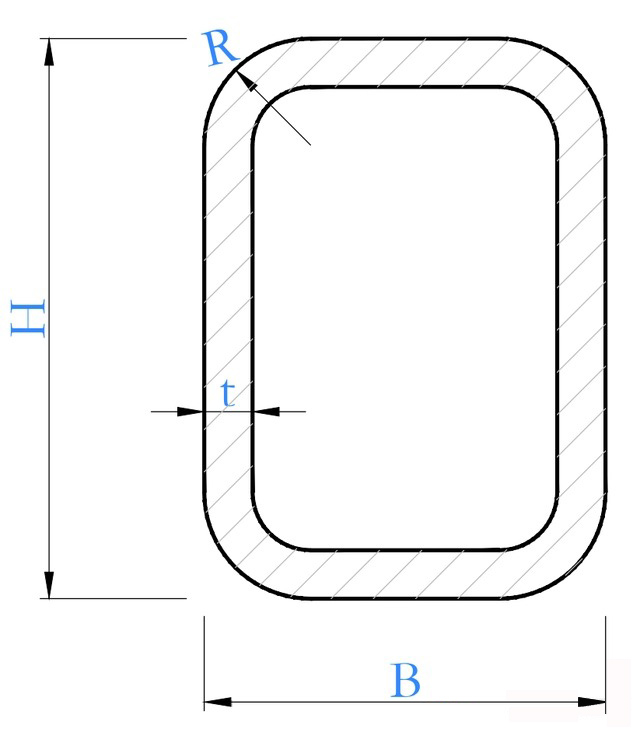 Hoe bereken je het gewicht van een vierkante stalen buis met afgeronde hoeken?