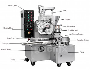 YC-80 Professional Automatisk Siomai Maker