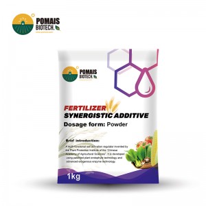Fertilizer synergistic additive