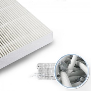 HEPA Filter for Air Purifier Replacement H13 H12 H11 HEPA Filters