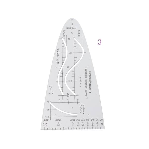 OEM Factory for Trendy Business Stationery - 360° Protractor – Aiven