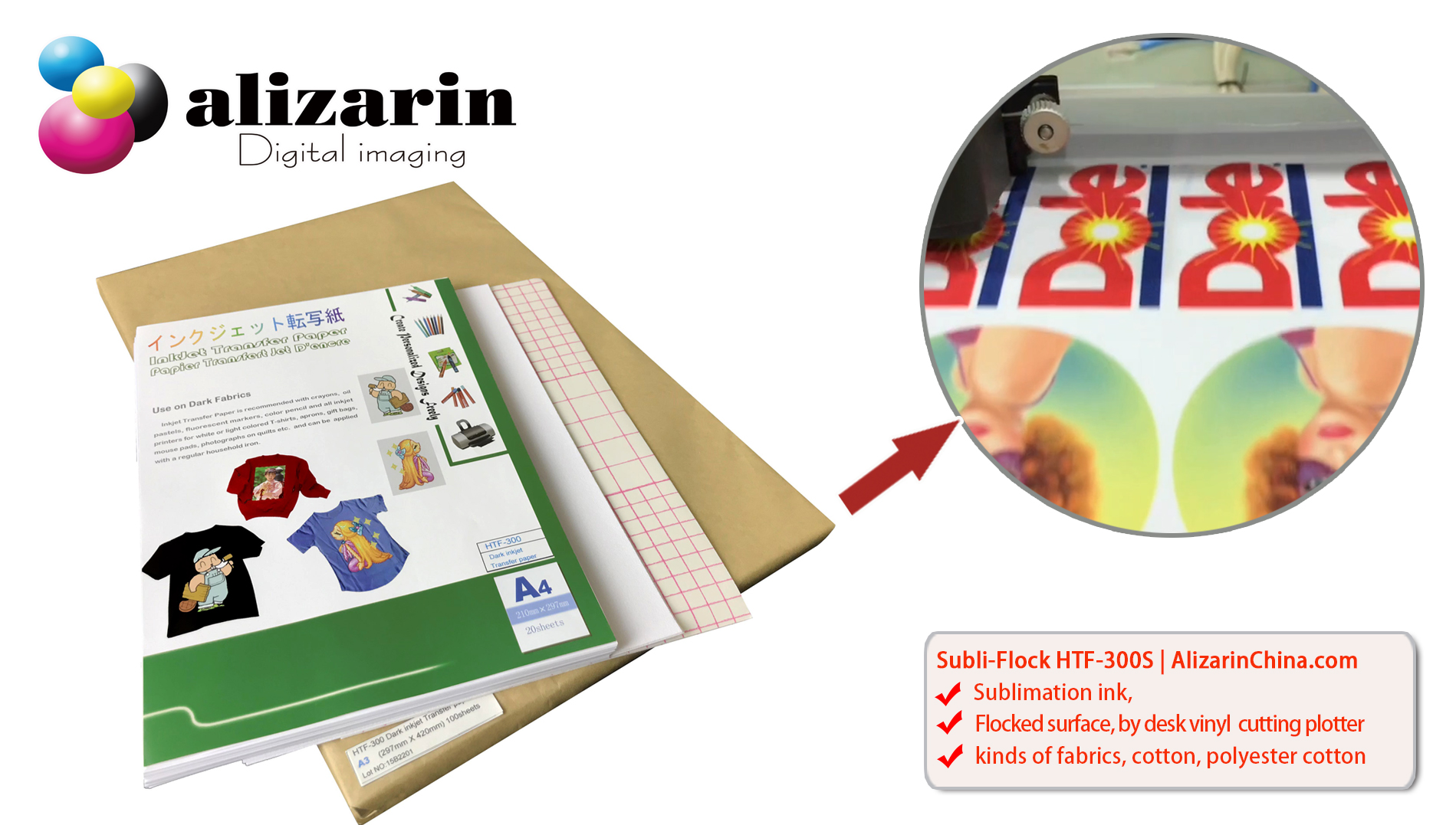 Sublimation-Flock HTF-300S printed by EPSON L805 with sublimation ink and cutting by desk cutter | AlizarinChina.com