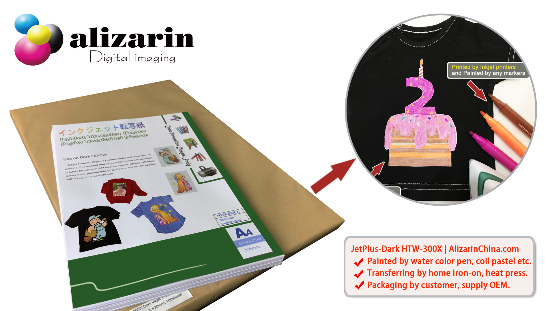 JetPlus-Dark inkjet transfer paper HTW-300EX | AlizarinChina.com