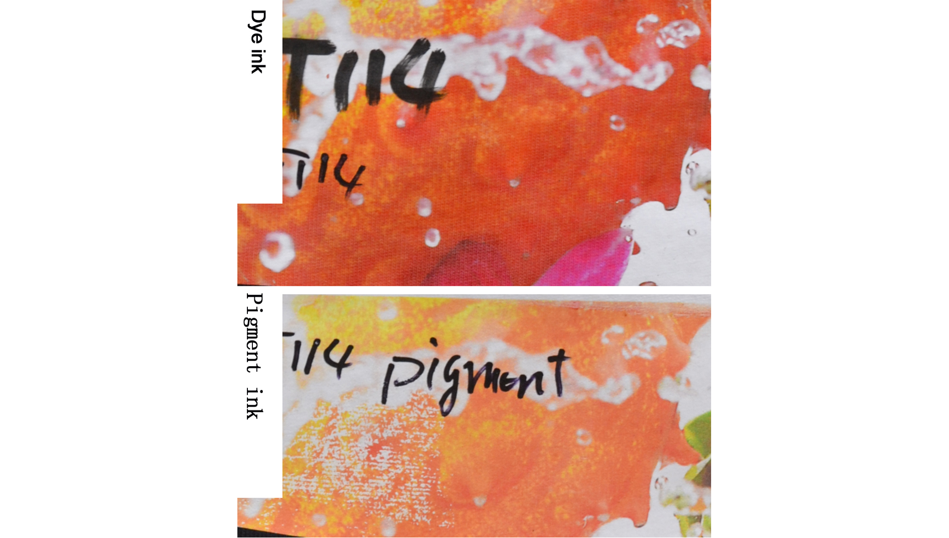 Pigment inks will...