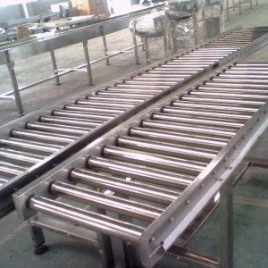 Rolara conveyor(Rotary conveyor by roller)