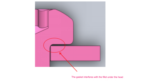 Кога ги затегнувате завртките и навртките, дали треба да користите рамни подлошки или пружински подлошки?