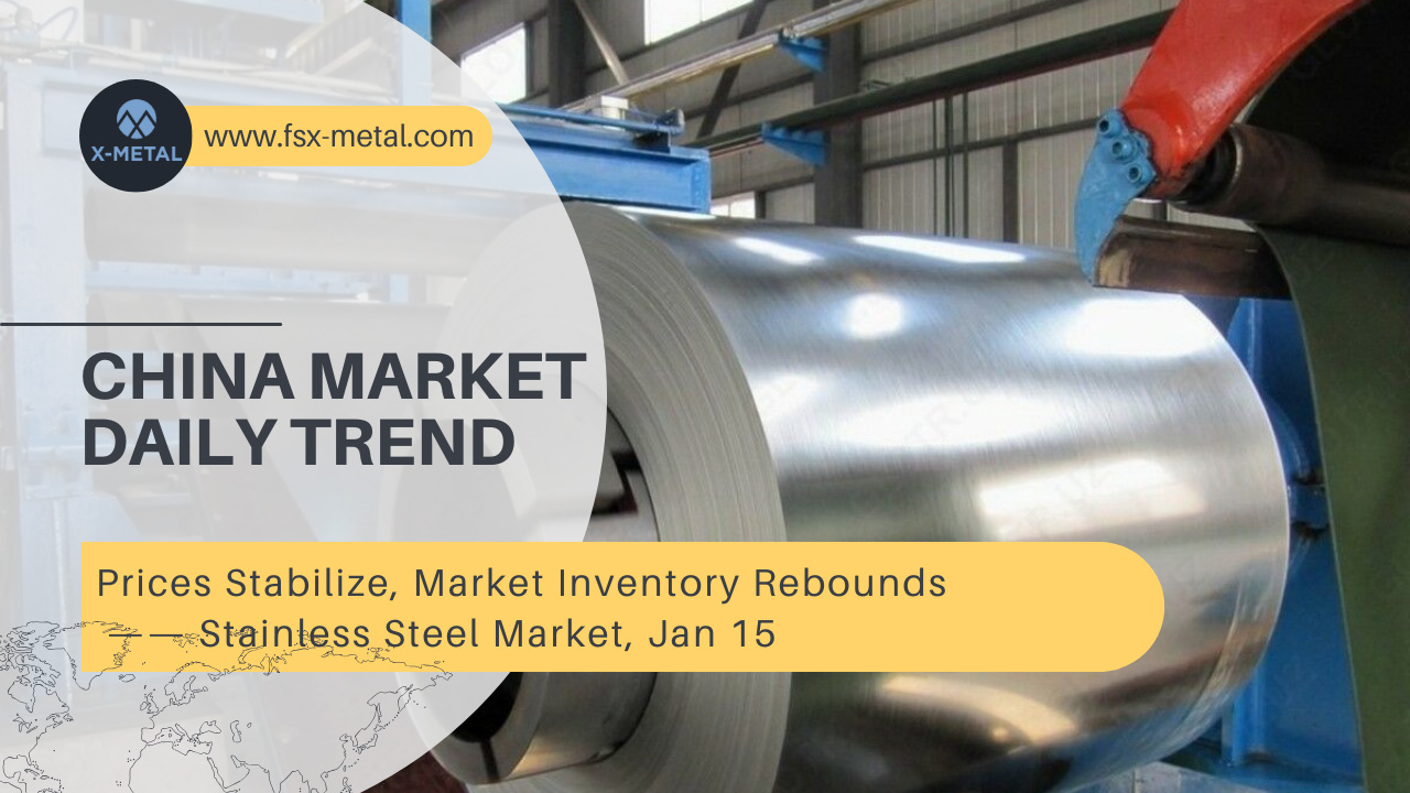 China’s Stainless Steel Market Update for January 15