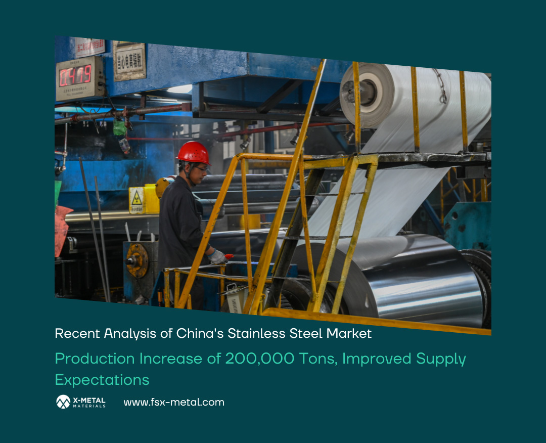 Recent Analysis of China’s Stainless Steel Market