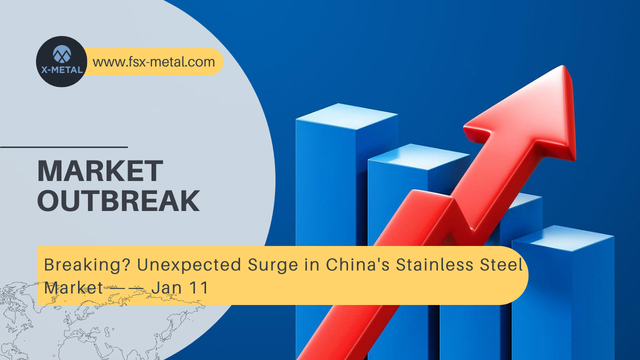 Breaking Today? Unexpected Surge in China’s Stainless Steel Market
