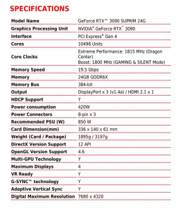 შესანიშნავი ხარისხის გრაფიკული ბარათი ETH Miner GeForce RTX 3090 SUPRIM 24G ვიდეო ბარათით ETH მაინერისთვის