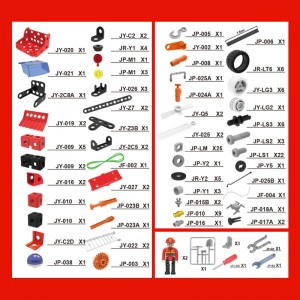 159PCS 7-in-1 Fire Rescue Vehicle Building Block Toys Set Children Hand-on Ability Training Screw and Nuts Assembly City Truck