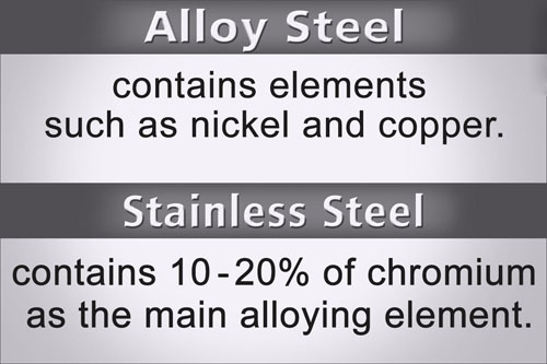 Легаваная сталь супраць нержавеючай сталі