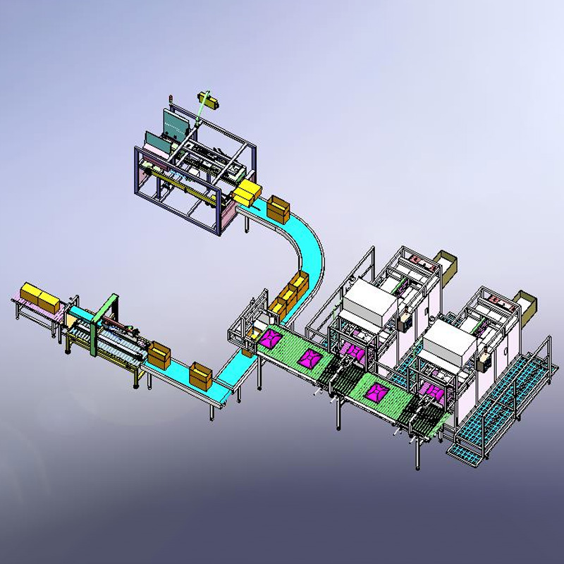 Well-designed Filling Machines & Systems - Fully Automatic Bag-in-Box Filling Machine Line – Shibo