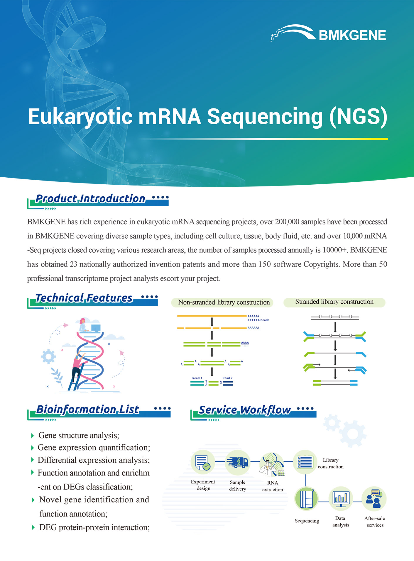 https://www.bmkgene.com/uploads/Eukaryotic-mRNA-Sequencing-NGS-BMKGENE-2023.122.pdf