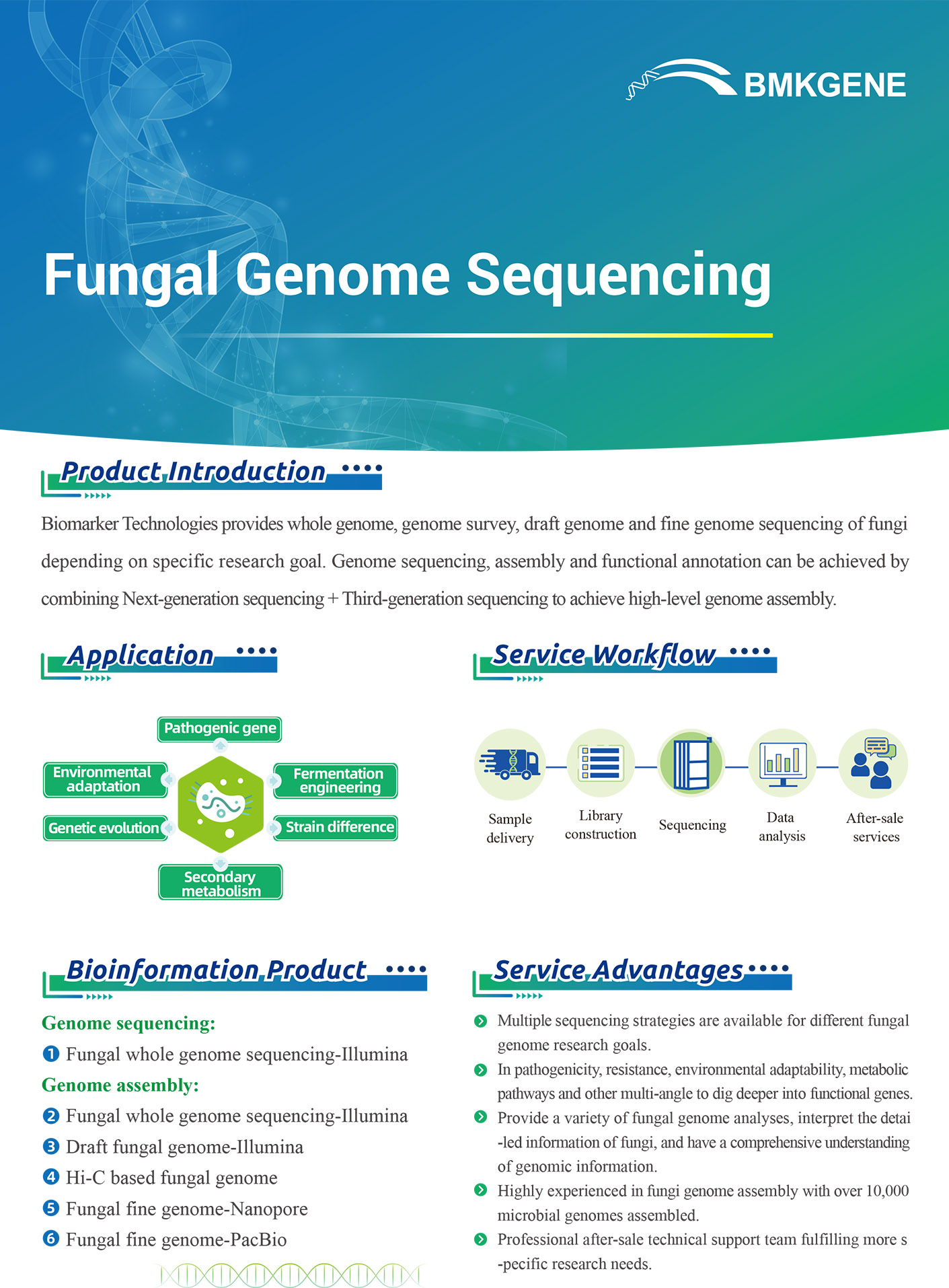https://www.bmkgene.com/uploads/Fungal-Genome-Sequencing-BMKGENE-2023.121.pdf
