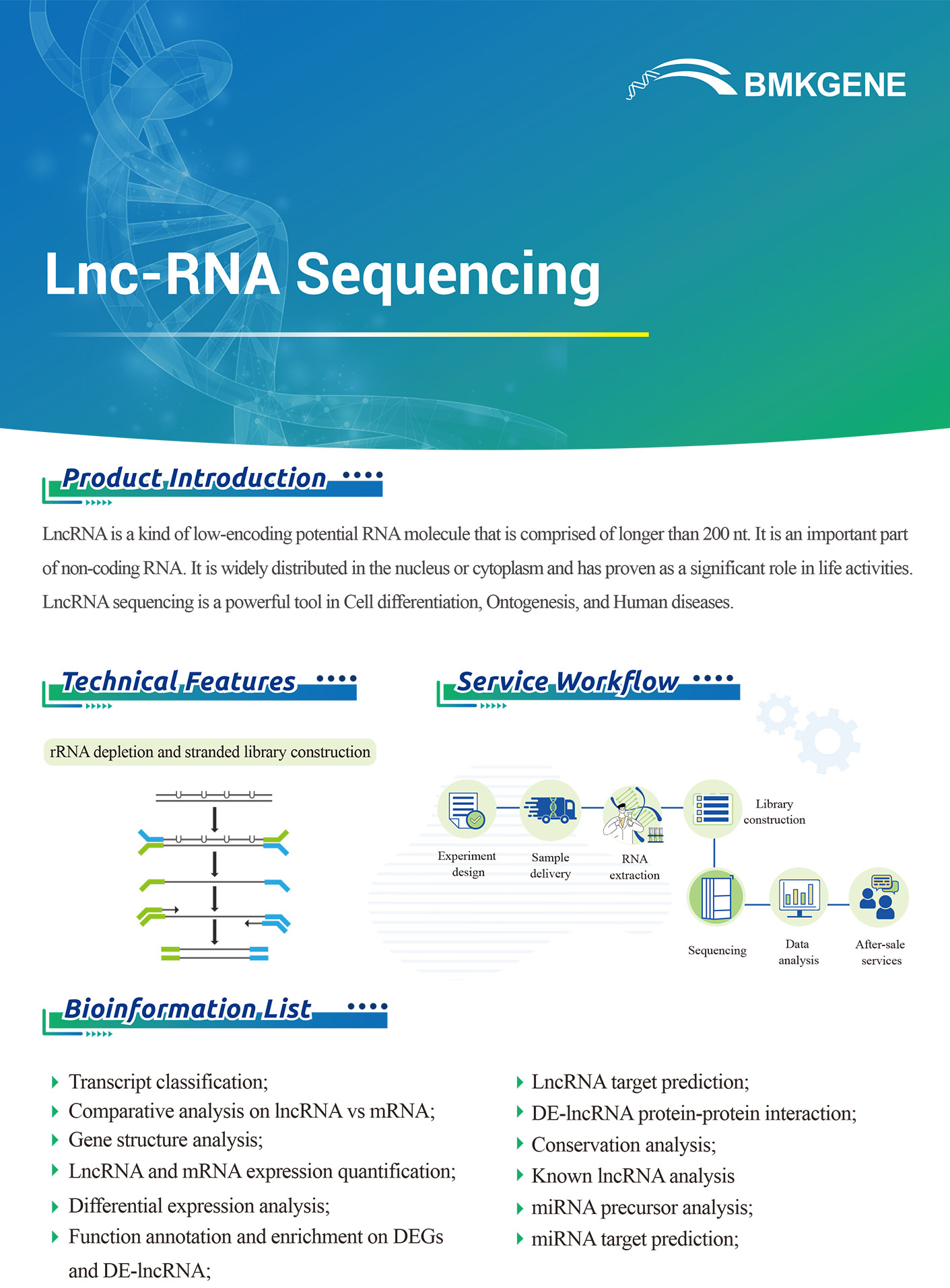 https://www.bmkgene.com/uploads/LncRNA-Sequencing-BMKGENE-2023.10.pdf