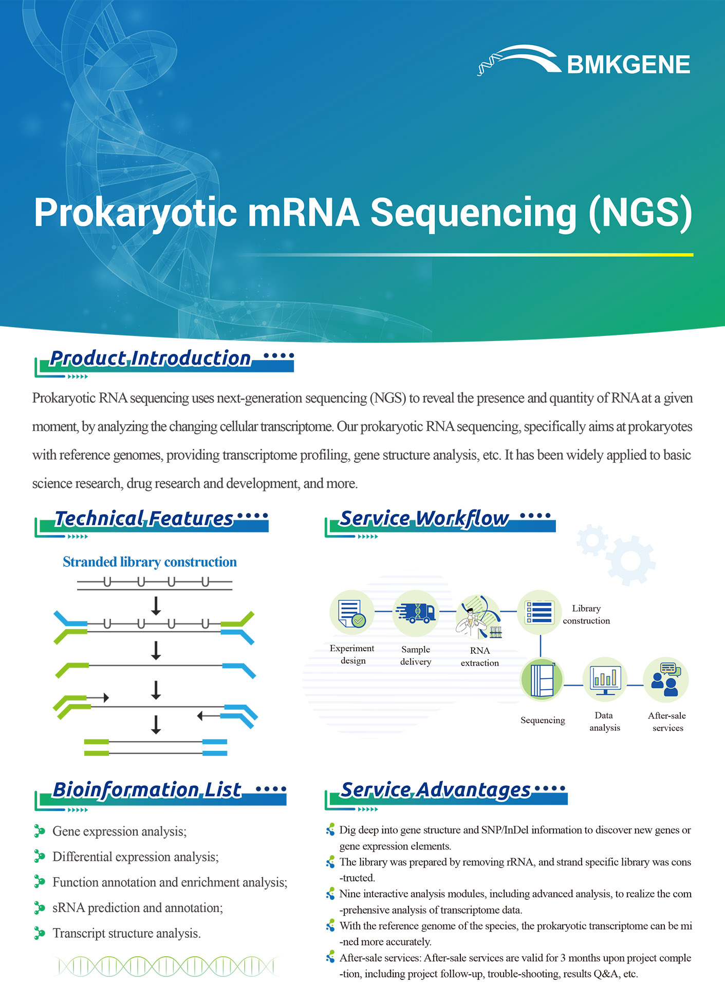 https://www.bmkgene.com/uploads/Prokaryotic-mRNA-Sequencing-NGS-BMKGENE-2023.10.pdf