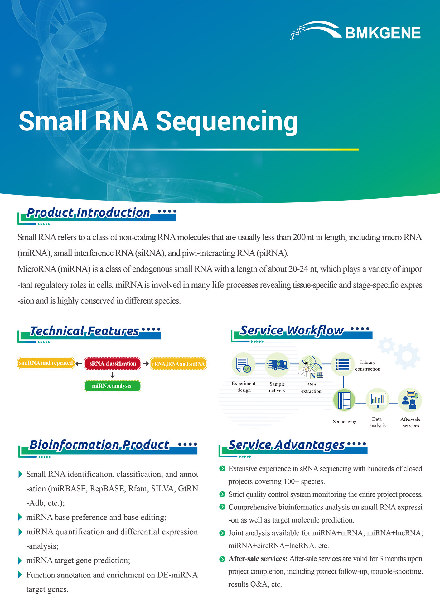 https://www.bmkgene.com/uploads/Small-RNA-Sequencing-BMKGENE-2023.10.pdf