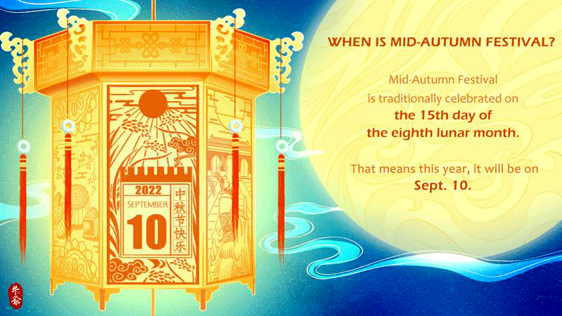 Fun facts about Mid-Autumn Festival