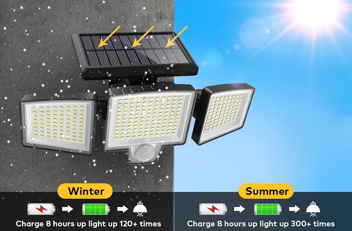 Are solar lights any good in winter?