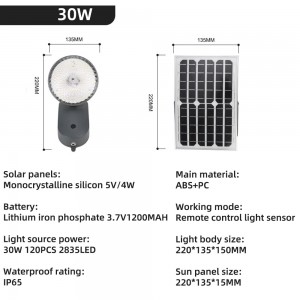 Ip65 กันน้ำไฟ LED พลังงานแสงอาทิตย์ติดผนัง 30/40/50/100/200w เซ็นเซอร์การเคลื่อนไหวตกแต่งกลางแจ้ง