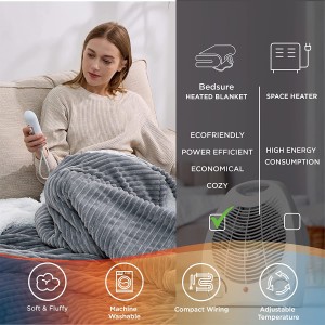 Heated Blanket Electric Throw – Soft Ribbed Fleece Fast Heating Electric Blanket with 6 Heating Levels & 4 Time Settings, 3 Hours Auto-Off