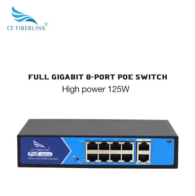 CF FIBERLINK – Teach you a detailed understanding of POE power supply issues!