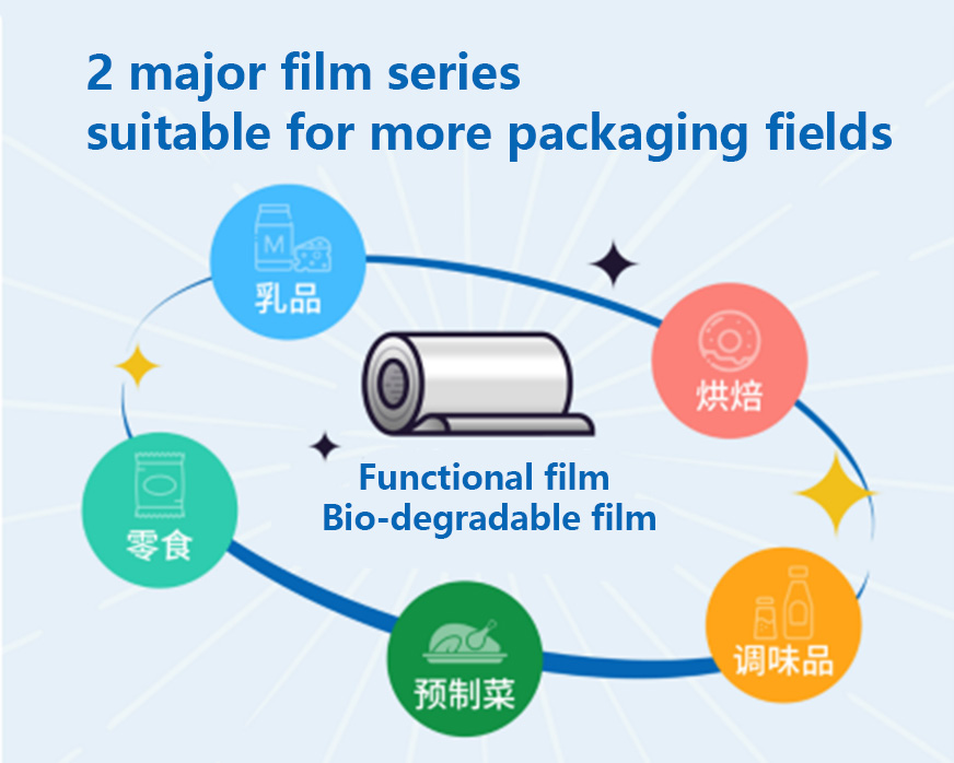 Live report – Changsu Industry Appears at FBIF2023 Food and Beverage Innovation Exhibition