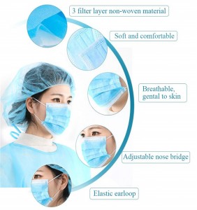 Lin lang Shanghai face masks medical 3ply disposable