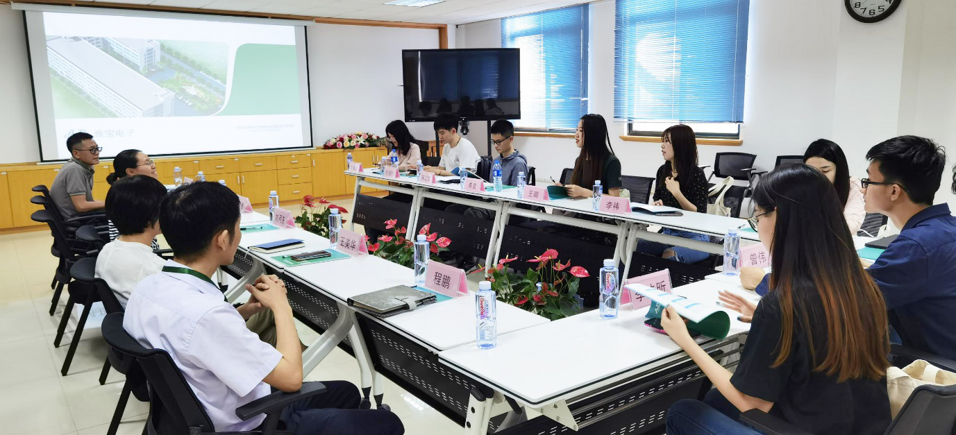 Социальная практика Wudaokou Financial Institute of Tsinghua University в нашей компании