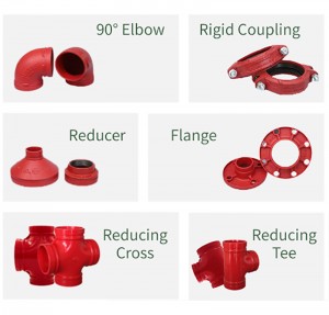 Grooved pipe fitting