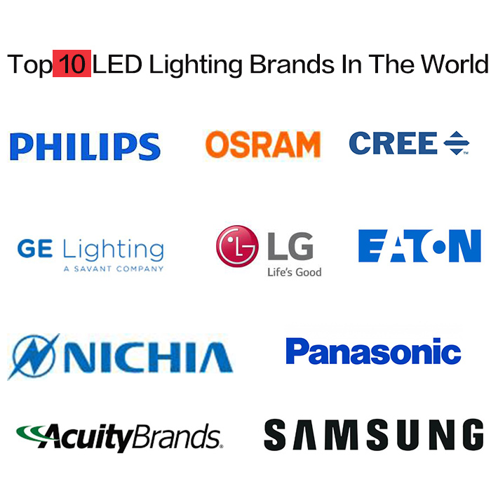 10 อันดับแบรนด์หลอดไฟ LED ในโลก