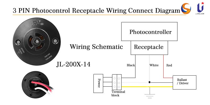 How to Wiring NEMA Photocell Receptacle?