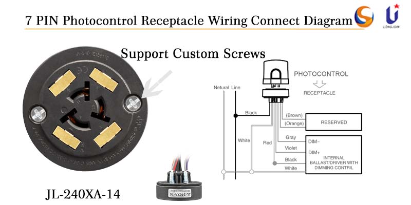 ¿Cómo distinguir el cableado del receptáculo del sensor Zhaga JL-710 y JL-700?