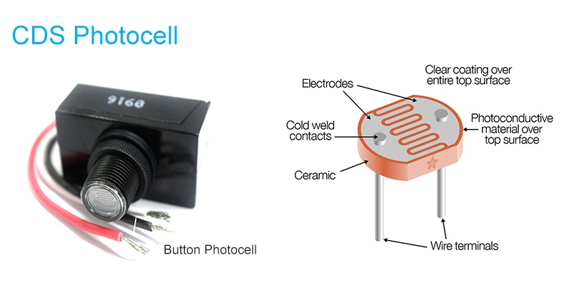 Málo známé různé informace o miniaturním světelném senzoru