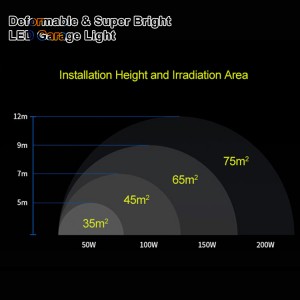 ຄຸນະພາບດີທີ່ສຸດ 100W, 60W, 30W ປັບໄດ້ 90° 3 ໃບ UFO Deformable Led High Bay Garage Light E26/E27 Universal Standard