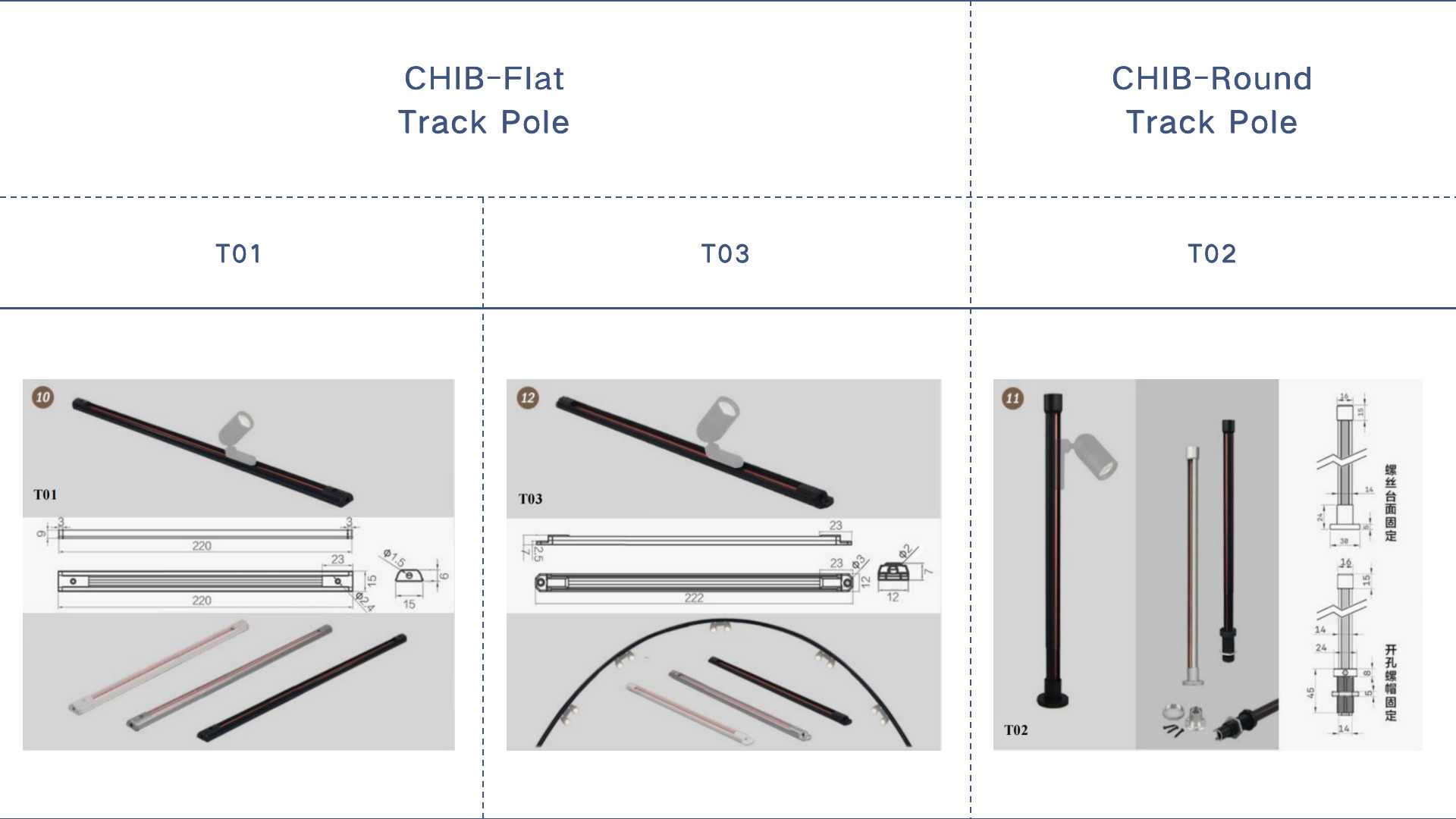 So wählen Sie zwischen CHIB-Flat Track Pole und CHIB-Round Track Pole