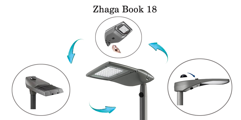 Como instalar o sensor Zhaga, segundo o diagrama de cableado