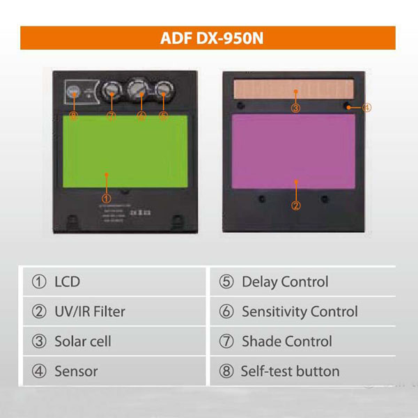 DX-950N Solar Auto Darkening Welding Lens Automatic Filter detail pictures