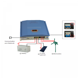 WIND SOLAR HYBRID CHARGE CONTROLLER FOR OFF GRID SYSTEM