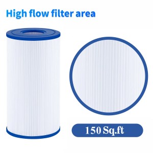 CRYSPOOL Type A or C Pool Filter Compatible with intex 29000E/59900E, Easy Set Pool Filters