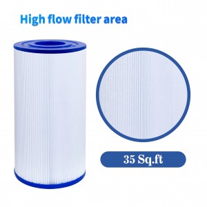 ryspool Spa Filter Compatible with Unicel C-4335, PRB35-IN, R173431, spa Filter 5 x 9 1/4, Guardain 409-219, Filbur FC-2385, 03FIL1300, 35 sq.ft.