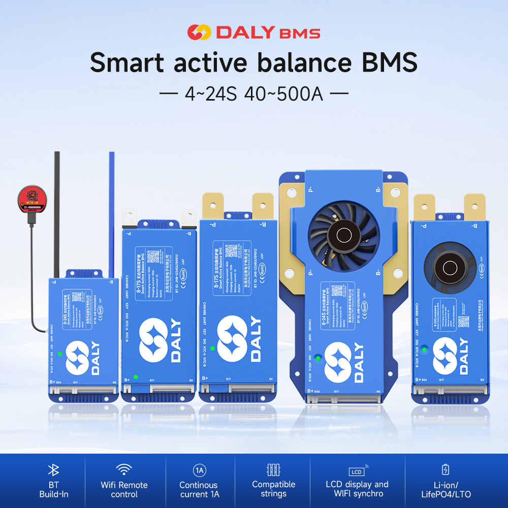 Daly Balance BMS 4S-24S 40A-500A For Lithium ion Battery Pack Featured Image