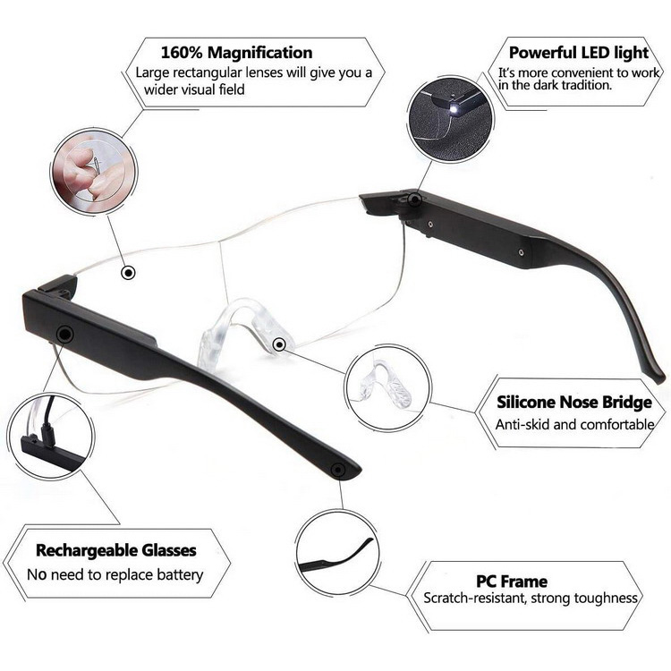 Model1-Mighty-Sight-Magnifying-Reading-Glasses-Big-Vision-with-LED-Light-(3)