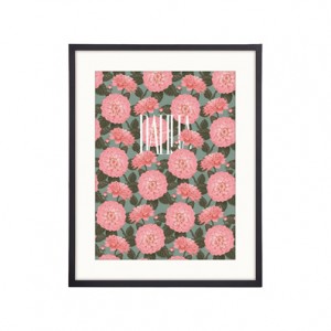Spring Floral Wall Decor Colorful Floral Designs on Walls