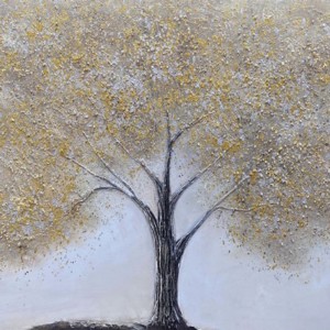Абстрактные красочные картины с изображением деревьев, принты и плакаты на холсте, современный пейзаж, настенная художественная картина